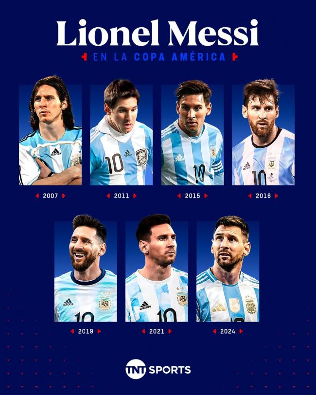 Nhằm mục đích bảo vệ danh hiệu! Messi lần thứ 7 góp mặt ở Copa America, anh ghi 13 bàn và 17 kiến ​​tạo sau 34 trận trước đó, giành 1 chức vô địch và 3 á quân.